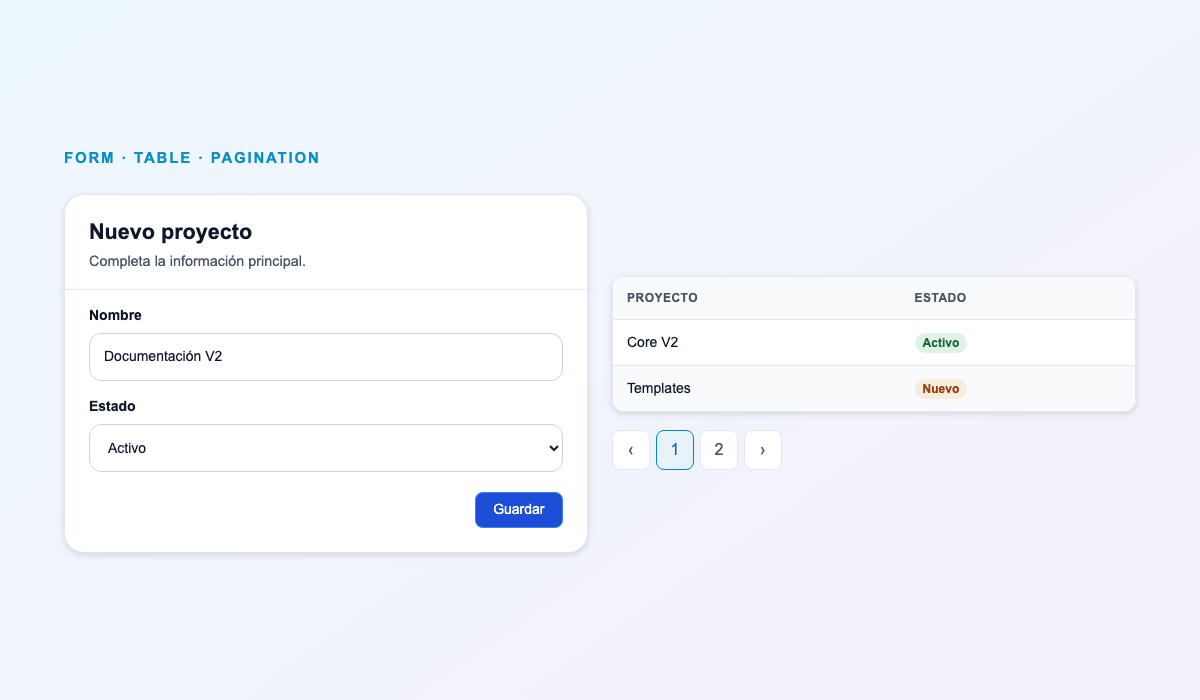 Componentes reales Form, Table y Pagination renderizados con QuicklyCSS